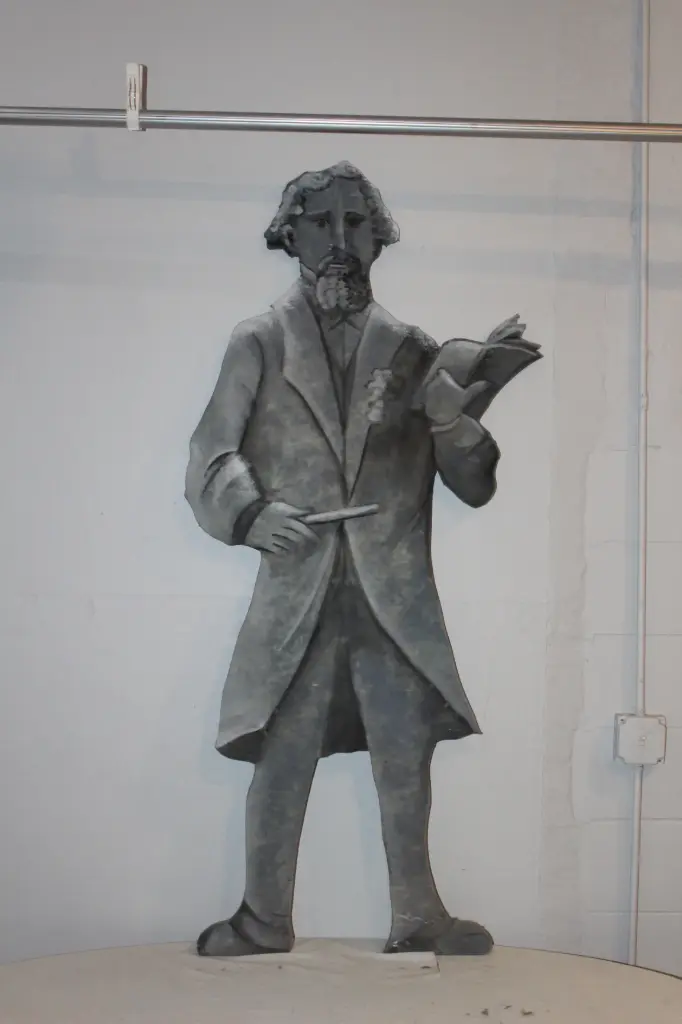Charles Dickens Statue