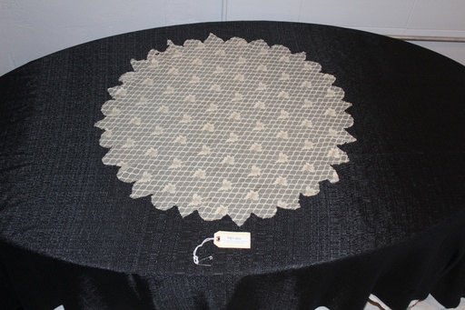 [PBT-004] Table Overlay