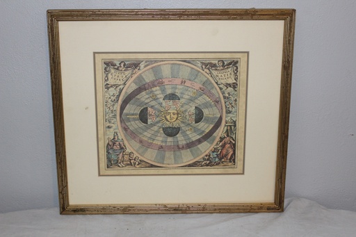 [PDP-010] Copernican Heliocentrism System Print